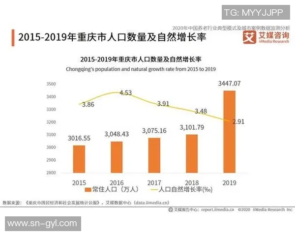 重庆乒乓球队力量表现的数据分析与训练策略探讨